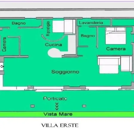 Erste By Agenzia Solturelba Villa